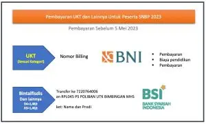 Metode Pembayaan SNMP 2023